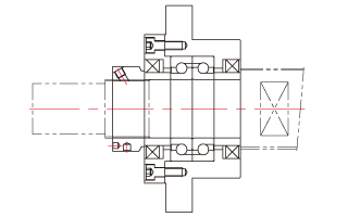 DF Combinations