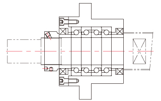 DFF Combinations