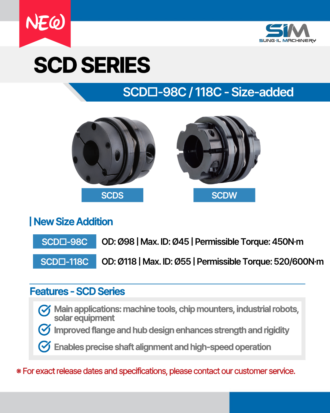 coupling component